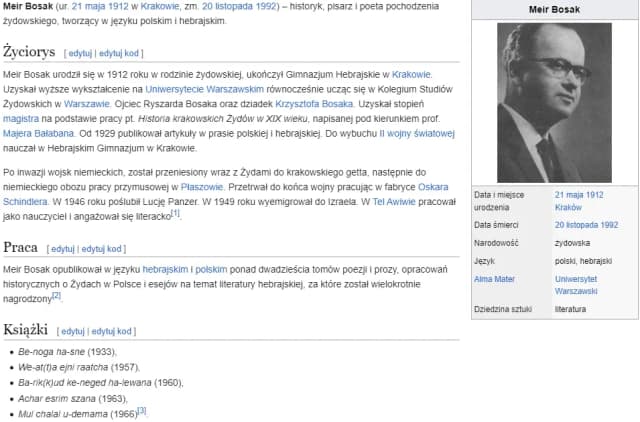 Czy Bosak ma pochodzenie żydowskie? Odkryj prawdę o jego rodzinie Czy Bosak ma pochodzenie żydowskie? Odkryj prawdę o jego rodzinie