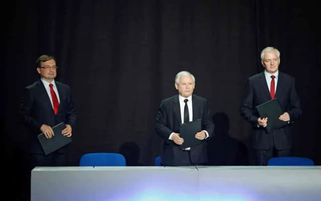 Prawica w Polsce jakie partie – kluczowe informacje i różnice Prawica w Polsce jakie partie – kluczowe informacje i różnice